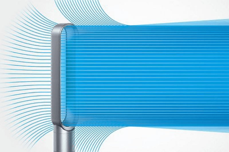 Технология Dyson Air Multiplier поясняется с помощью стрелок